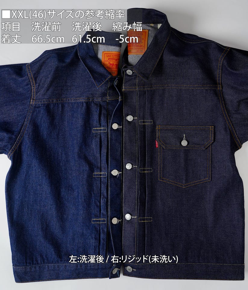 LVC 1936 TYPE I トラッカージャケット | LEVI'S VINTAGE CLOTHING